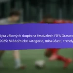 Kulturní zastoupení na festivalech FIFA Grassroots 2025: Místní tradice, Aktivity, Prezentace