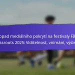 Zapojení dobrovolníků na festivalech FIFA Grassroots 2025: Role, příspěvky, zpětná vazba od komunity