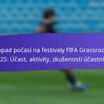Hodnocení festivalových aktivit na FIFA Grassroots festivalech 2025: Zapojení, úspěch, zpětná vazba účastníků