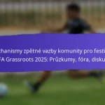 Analýza po akci FIFA Grassroots Festivaly 2025: Poučené lekce, oblasti pro zlepšení, plánování do budoucna