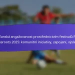 Dopad mediálního pokrytí na festivaly FIFA Grassroots 2025: Viditelnost, vnímání, výsledky