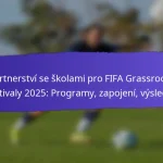 Partnerství s místními organizacemi na FIFA Grassroots festivalech 2025: Spolupráce, výhody, výsledky