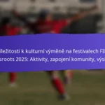 Zapojení komunity na festivalech FIFA Grassroots 2025: Místní partnerství, role dobrovolníků, účast