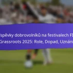Iniciativy veřejného zdraví spojené s festivaly FIFA Grassroots 2025: Programy, výsledky, zapojení