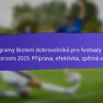 Dlouhodobý dopad festivalů FIFA Grassroots 2025: rozvoj komunity, zapojení mládeže, udržení