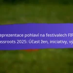 Zapojení škol do festivalů FIFA Grassroots 2025: Programy, zapojení studentů, výsledky