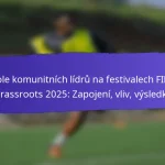 Zpětná vazba komunity k výsledkům festivalů FIFA Grassroots 2025: Průzkumy, svědectví, návrhy