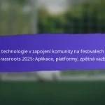 Diverzita na festivalech FIFA Grassroots 2025: Reprezentace, inkluzivita, snahy o osvětu