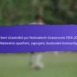 Zapojení rodiny na festivalech FIFA Grassroots 2025: Aktivity, zpětná vazba, účast