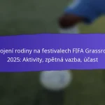 Praktiky udržitelnosti na festivalech FIFA Grassroots 2025: Ekologické iniciativy, dopad na komunitu, zpětná vazba
