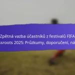 Analýza po akci FIFA Grassroots Festivaly 2025: Poučené lekce, oblasti pro zlepšení, plánování do budoucna